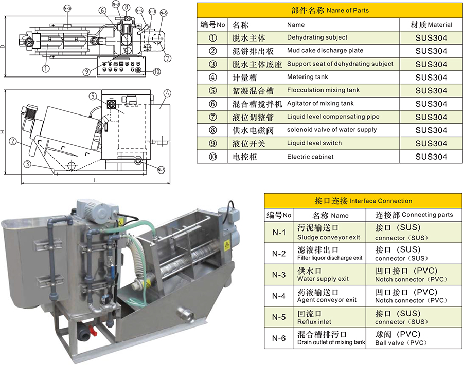 疊螺式污泥脫水機(jī)