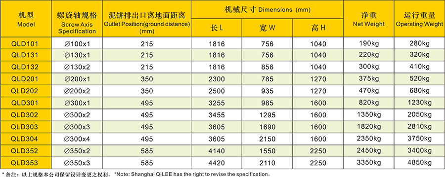 疊螺式污泥脫水機(jī)