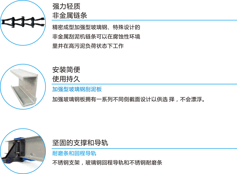 非金屬鏈條刮泥機2.jpg